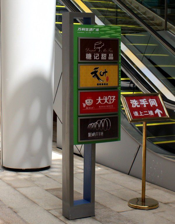 商業廣場室內指示立牌