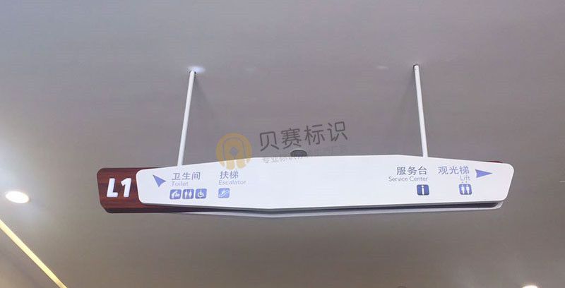 吊牌燈箱導視牌