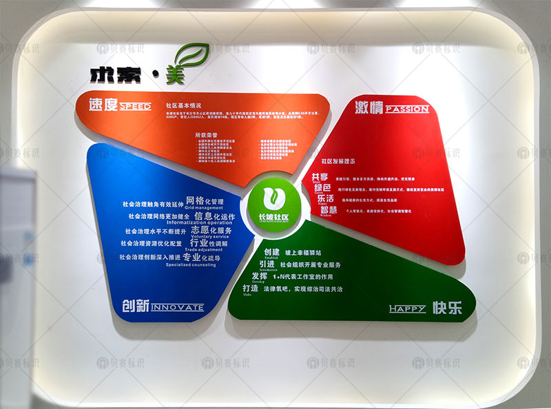 社區文化標識