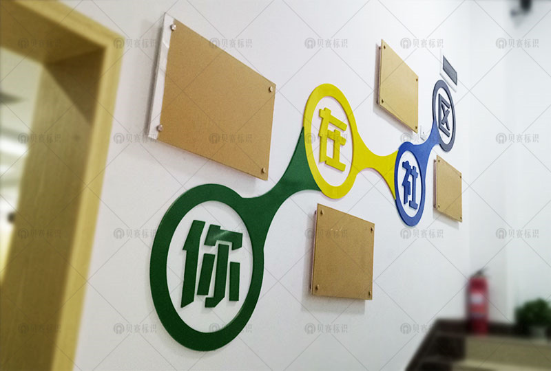 你在社區標識