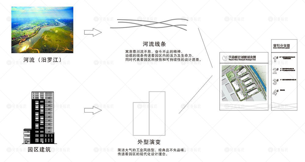 天岳新區(qū)創(chuàng)新創(chuàng)業(yè)園標(biāo)識設(shè)計(jì)