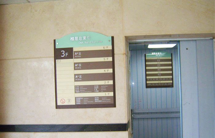 醫院樓層總索引