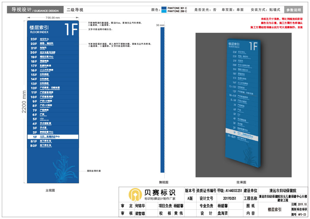 醫院索引牌標識設計