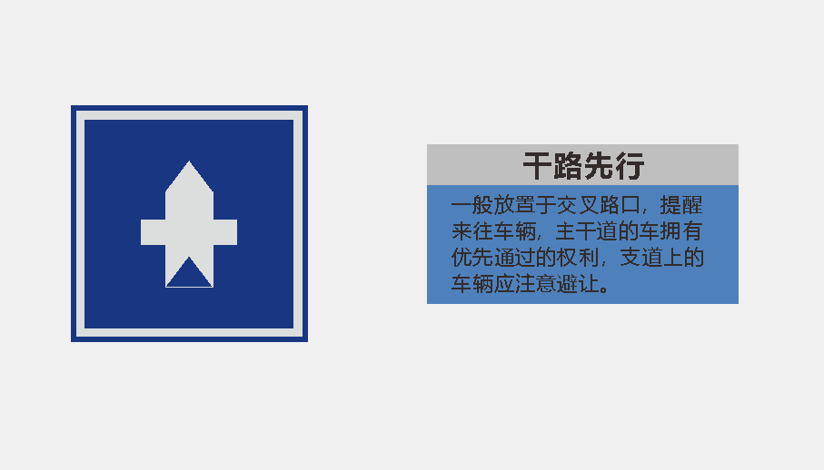交通標識標牌-干路先行