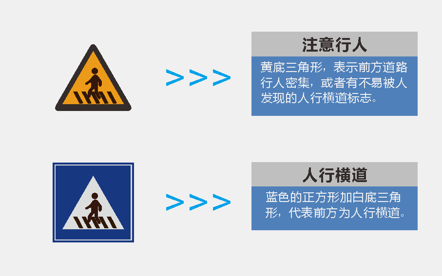 交通標識標牌-溫馨提示