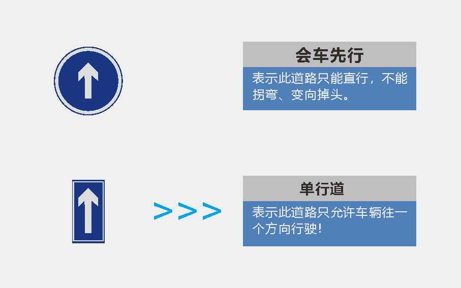交通標識標牌-會車