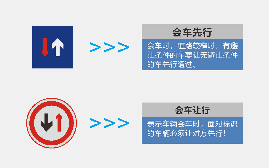 交通標識標牌-箭頭