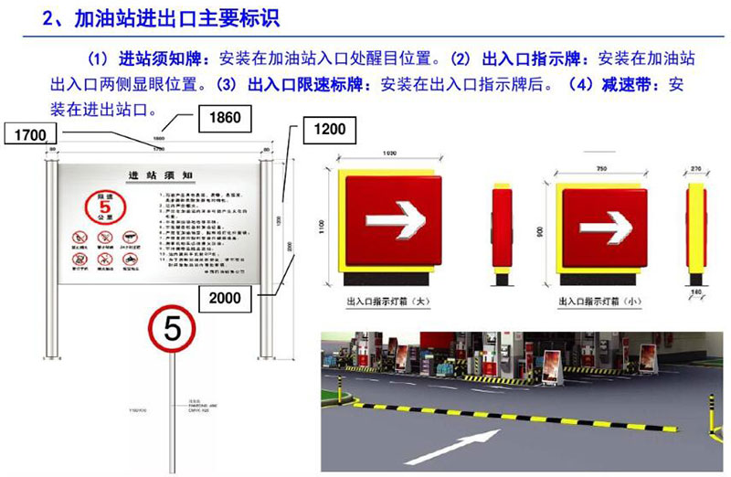 加油站出入口標(biāo)識(shí)